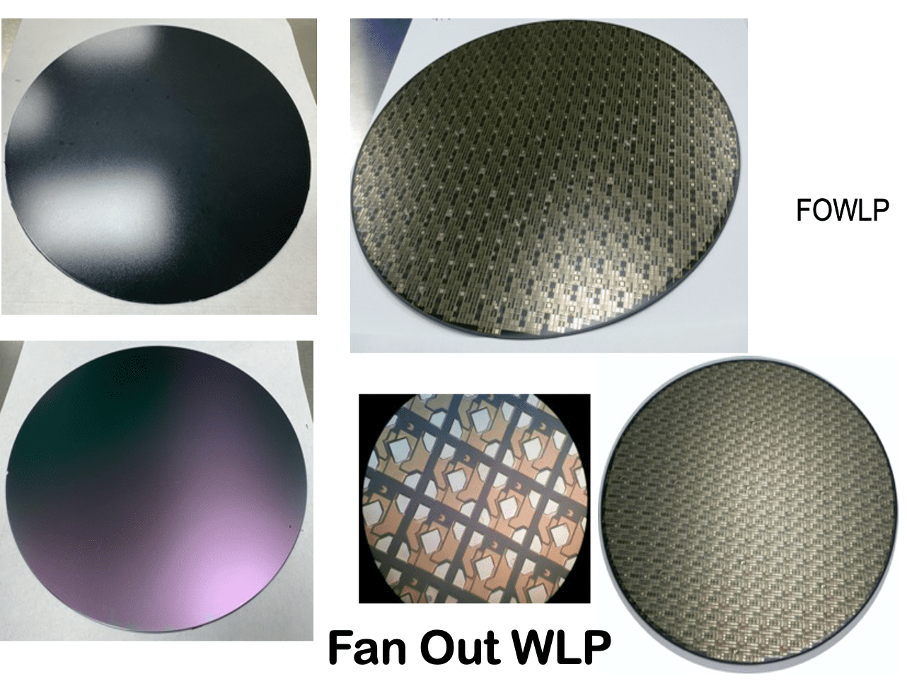 Wafer Dicing | Thin Wafer | 3D IC | Micro Materials Inc